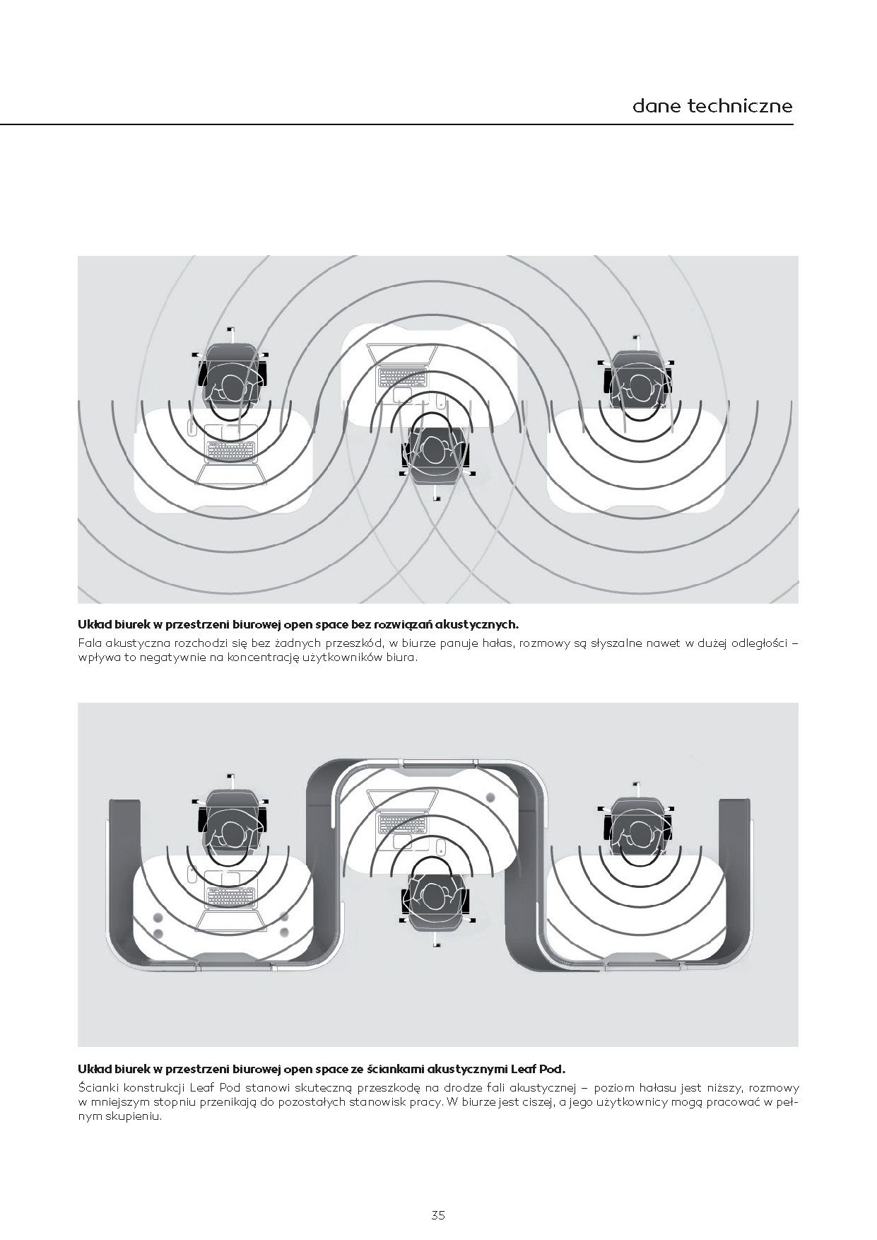 leaf-pod-katalog-pl-strona-35.jpg