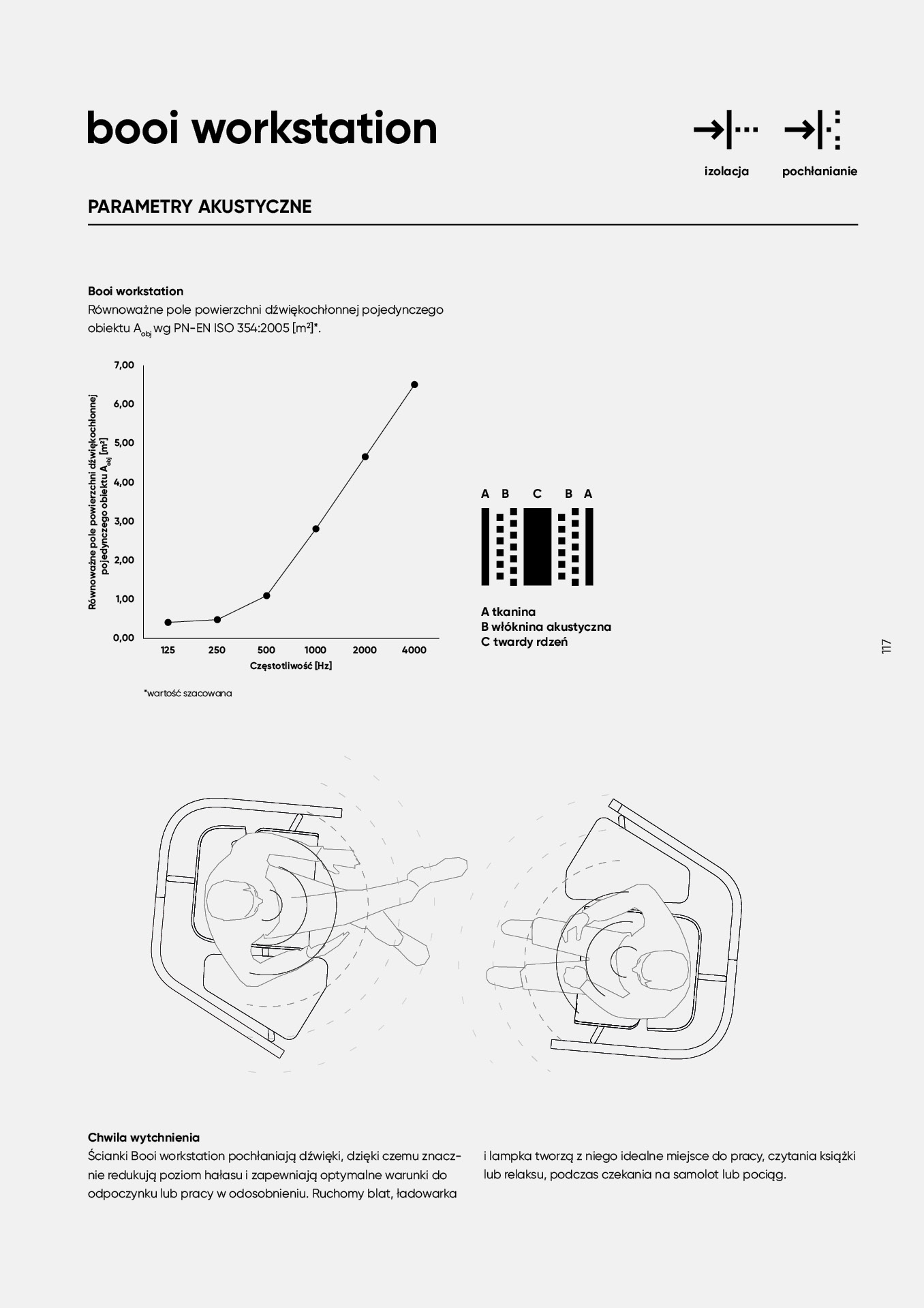 pl-katalog-akustyczny117.jpg