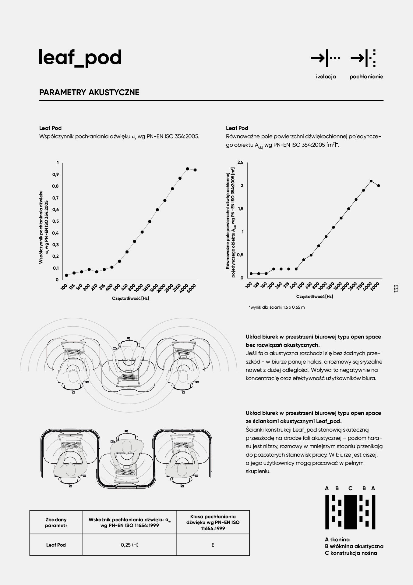 pl-katalog-akustyczny133.jpg