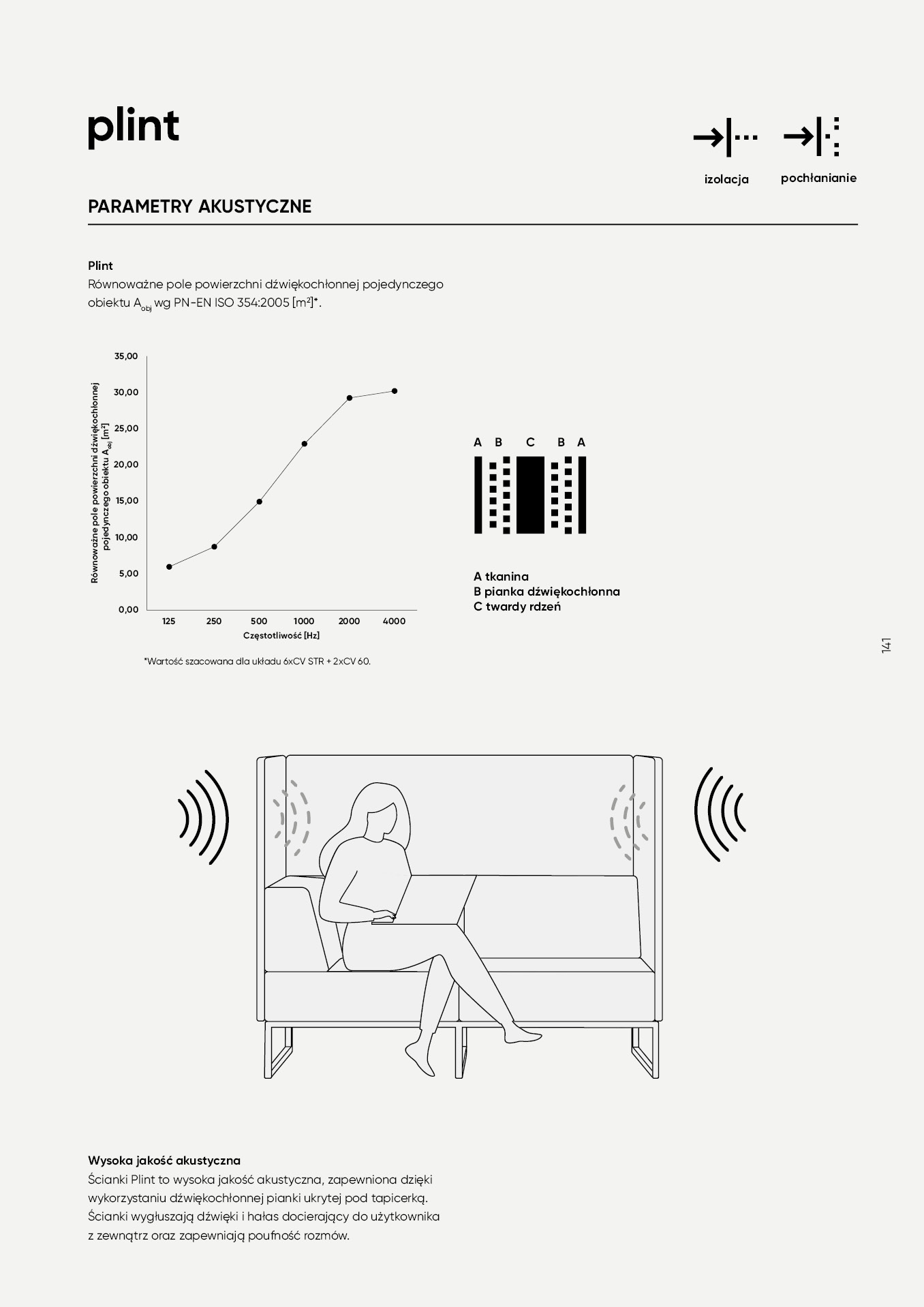pl-katalog-akustyczny141.jpg