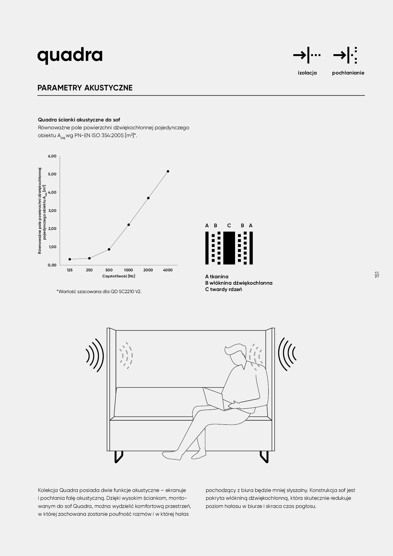 pl-katalog-akustyczny151.jpg