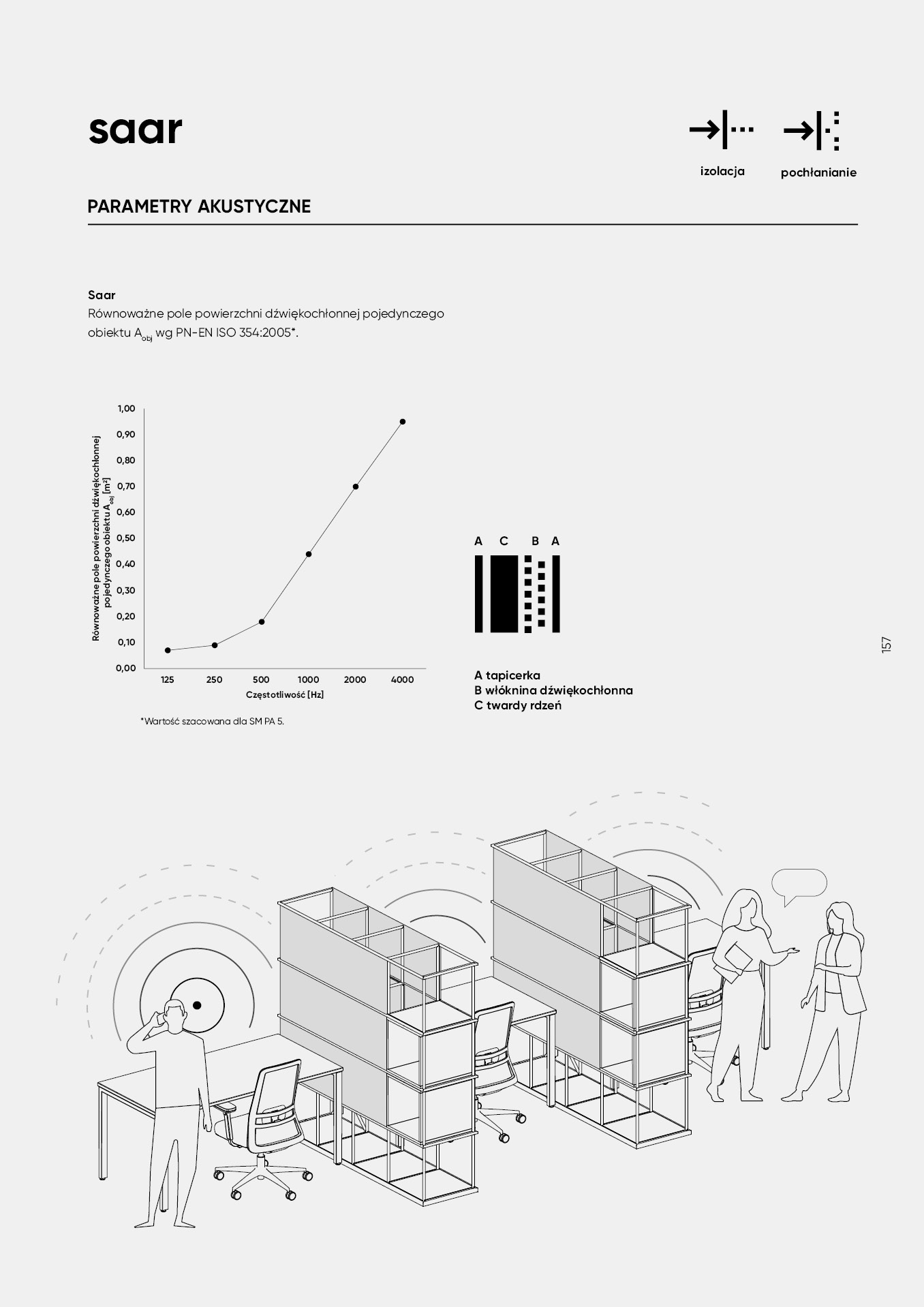 pl-katalog-akustyczny157.jpg