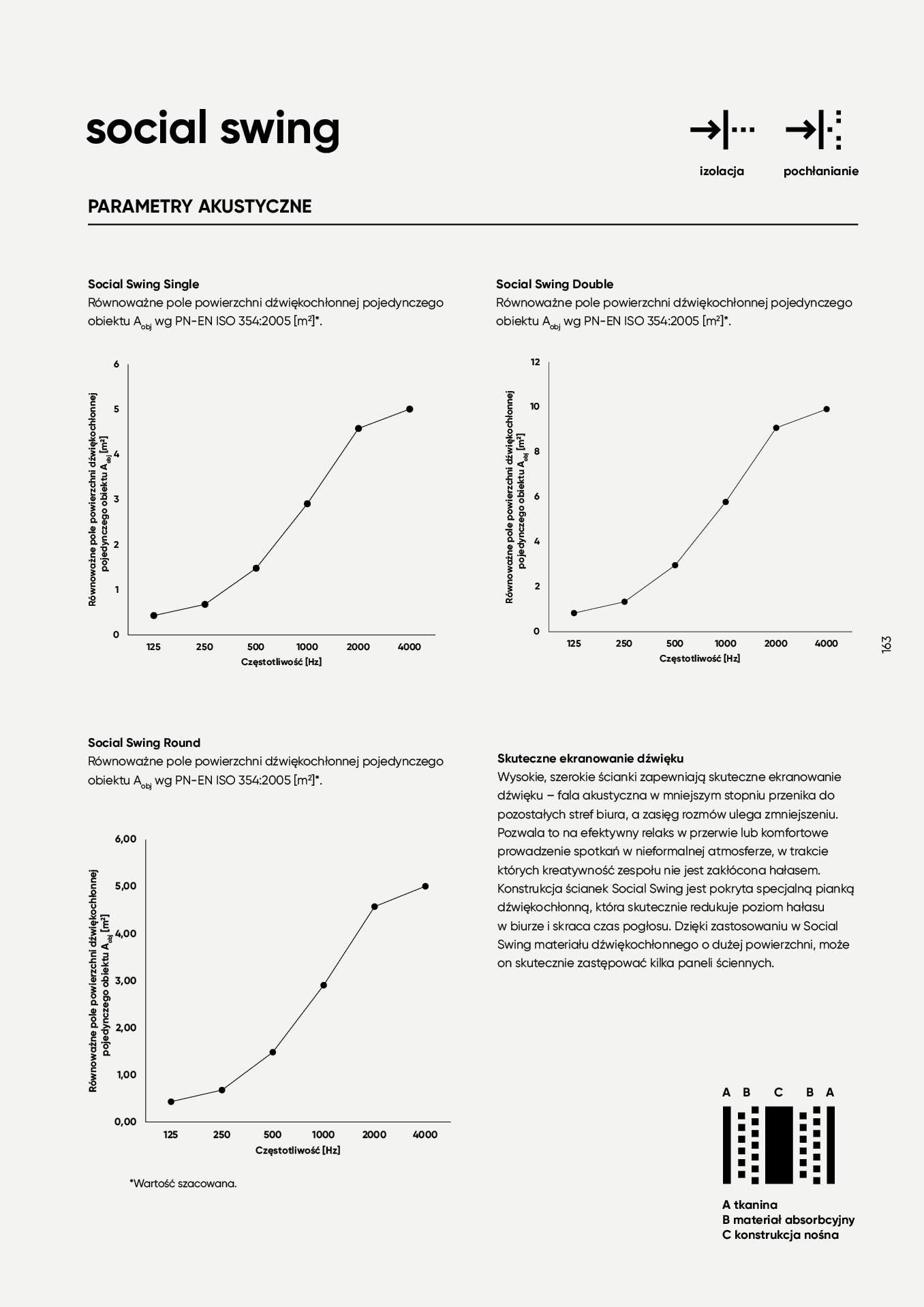 pl-katalog-akustyczny163.jpg