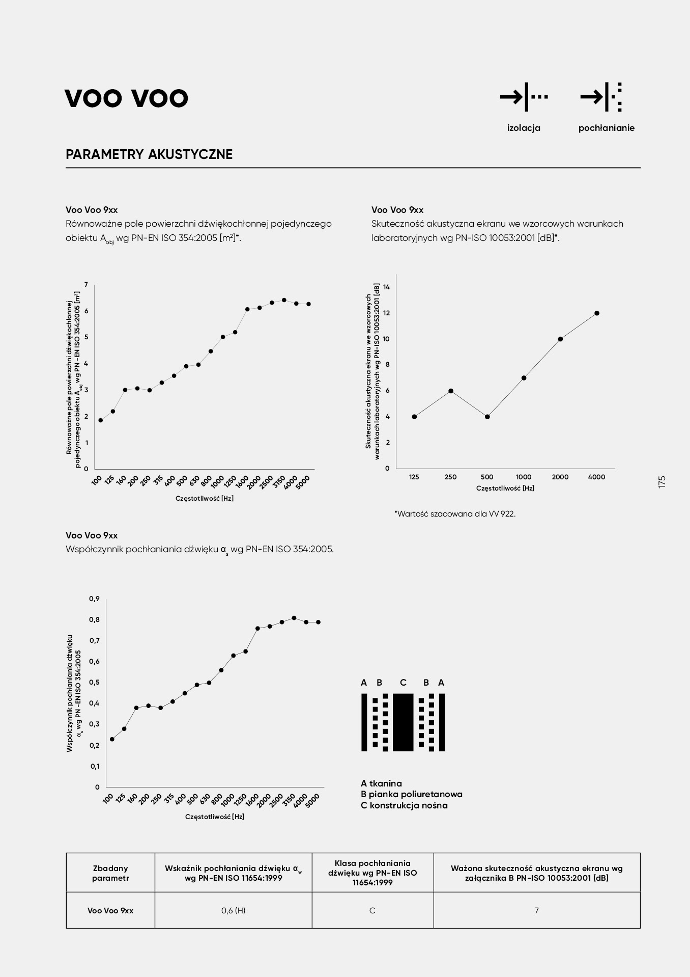 pl-katalog-akustyczny175.jpg