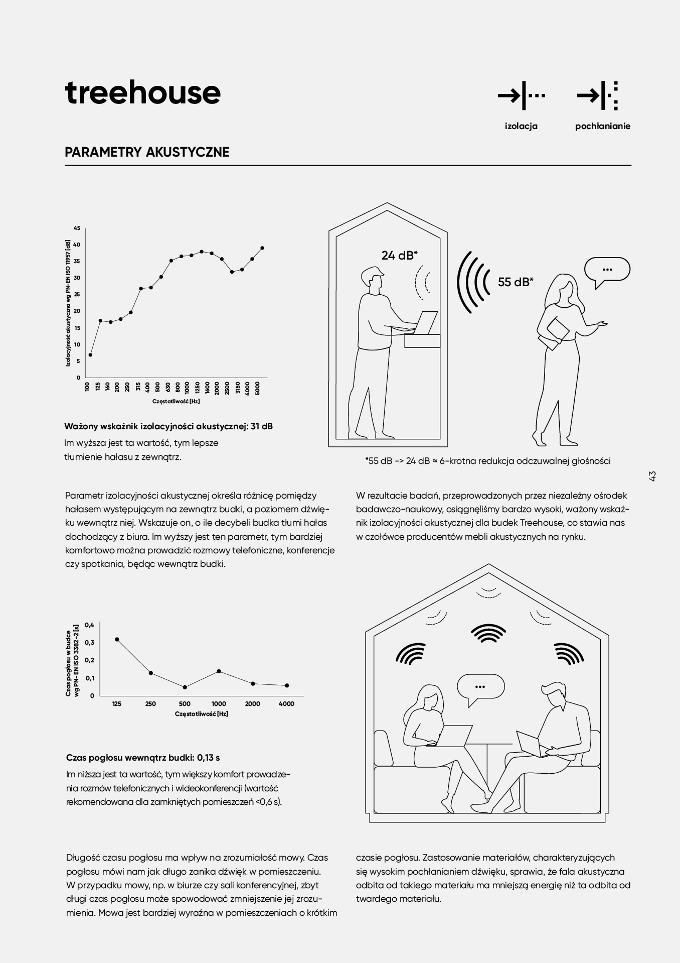 pl-katalog-akustyczny43.jpg