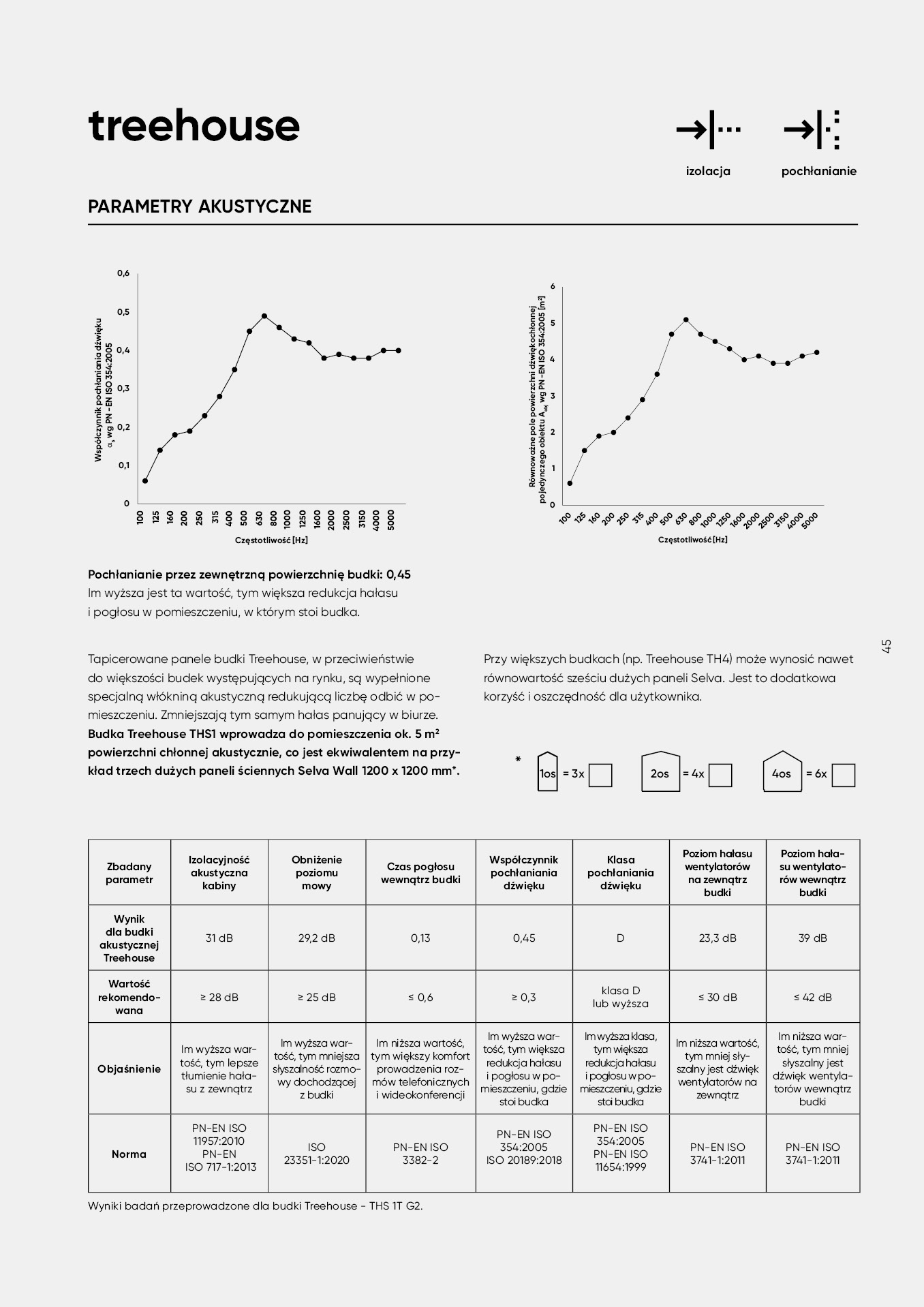pl-katalog-akustyczny45.jpg