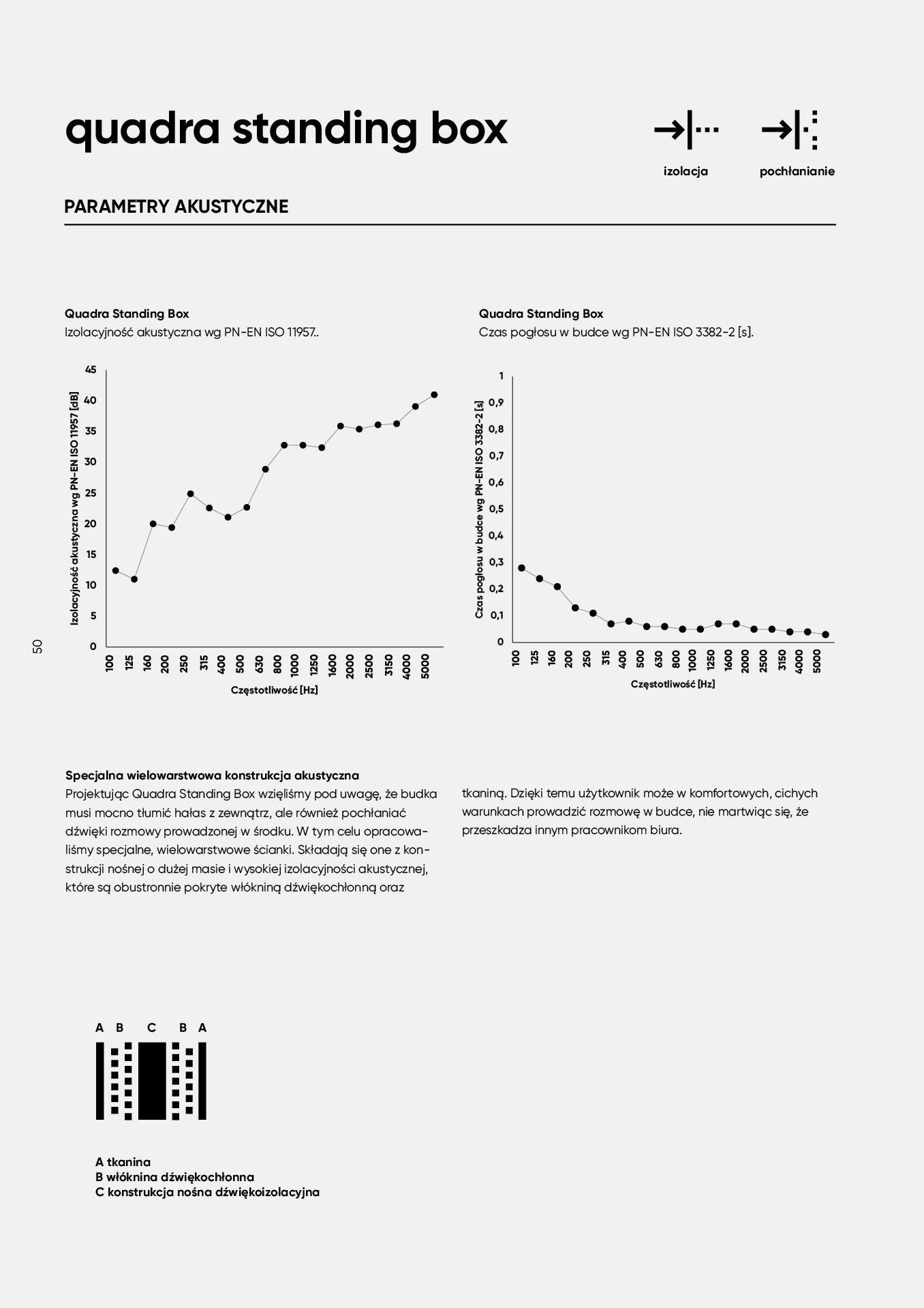 pl-katalog-akustyczny50.jpg