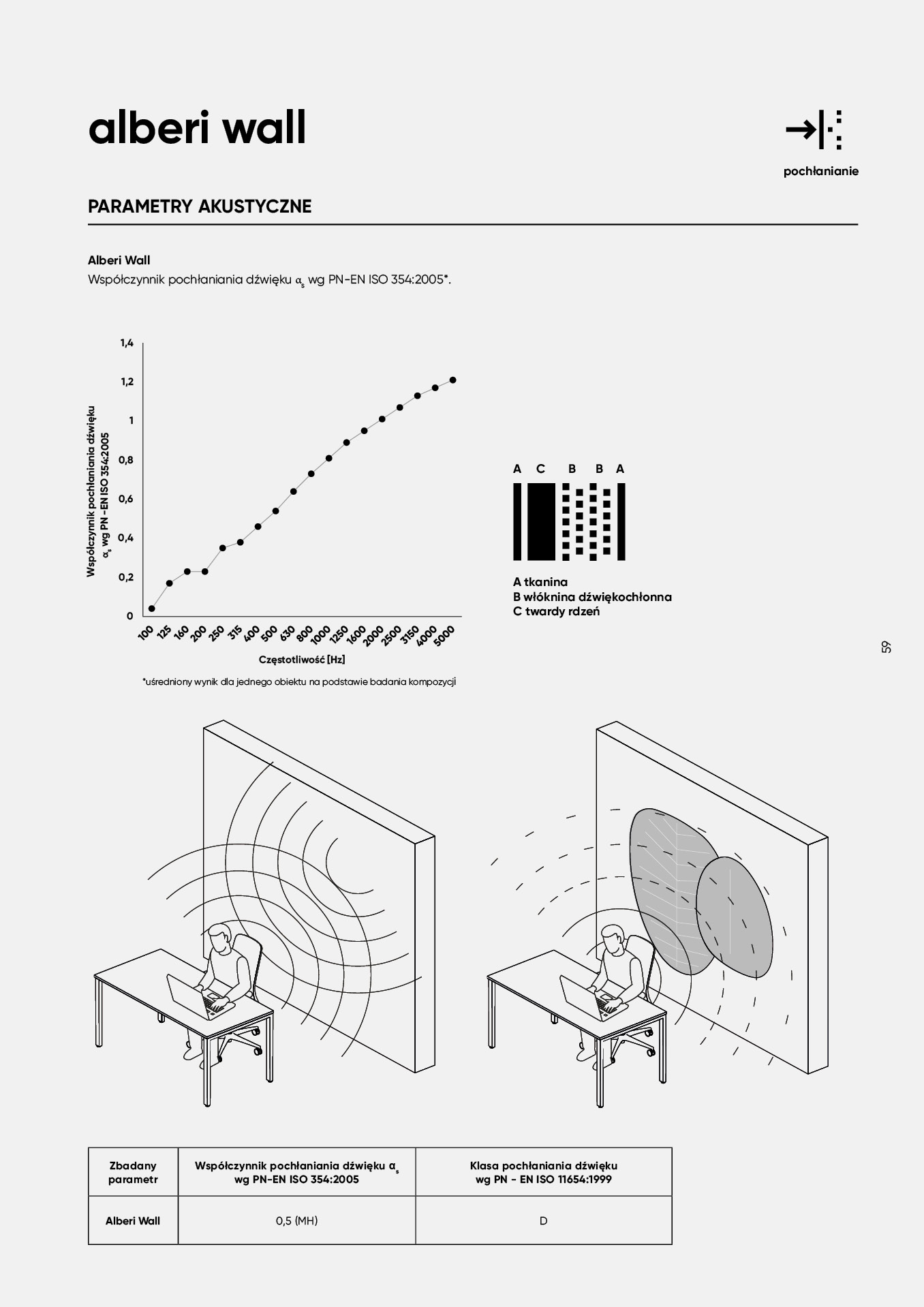 pl-katalog-akustyczny59.jpg