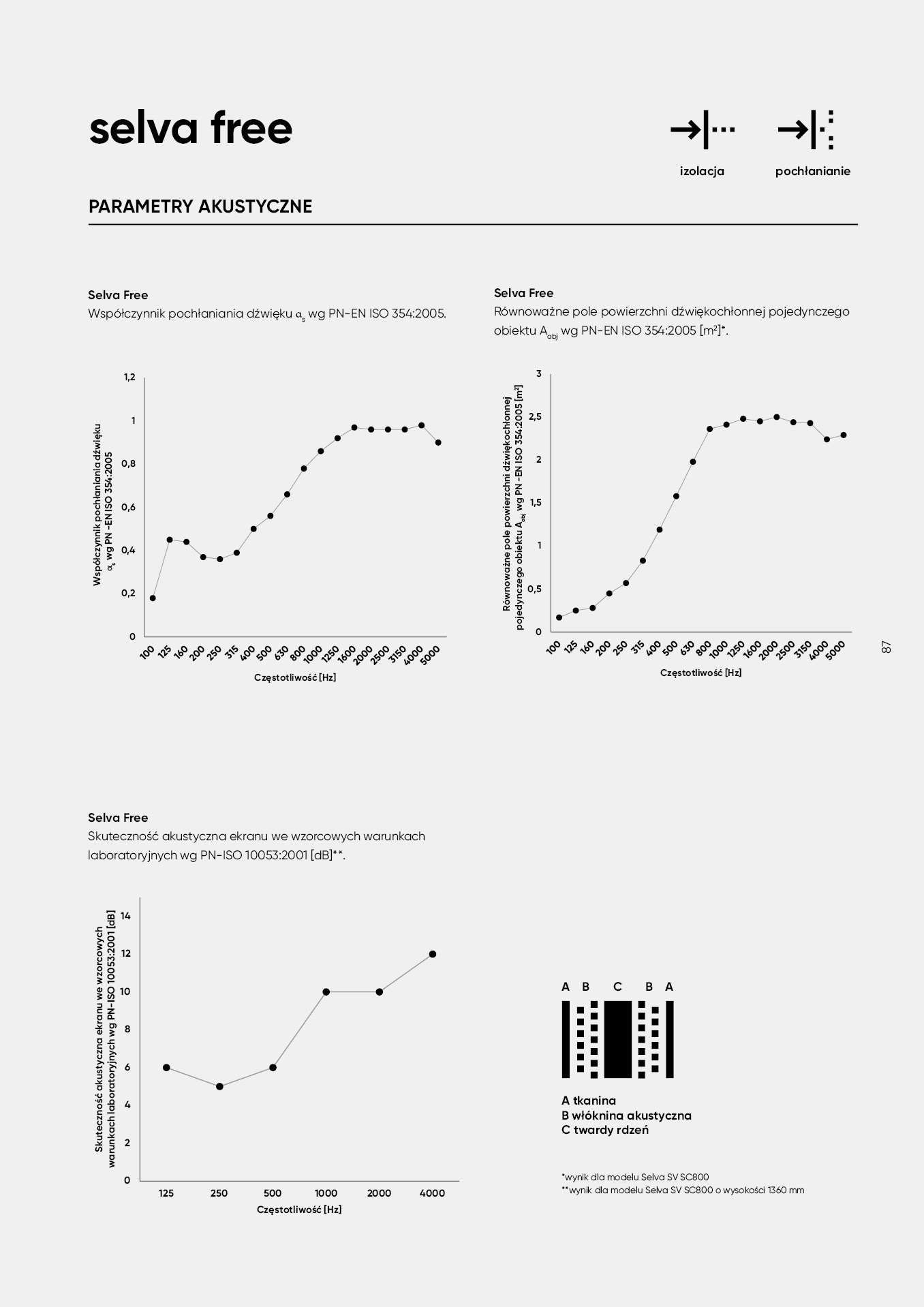pl-katalog-akustyczny87.jpg