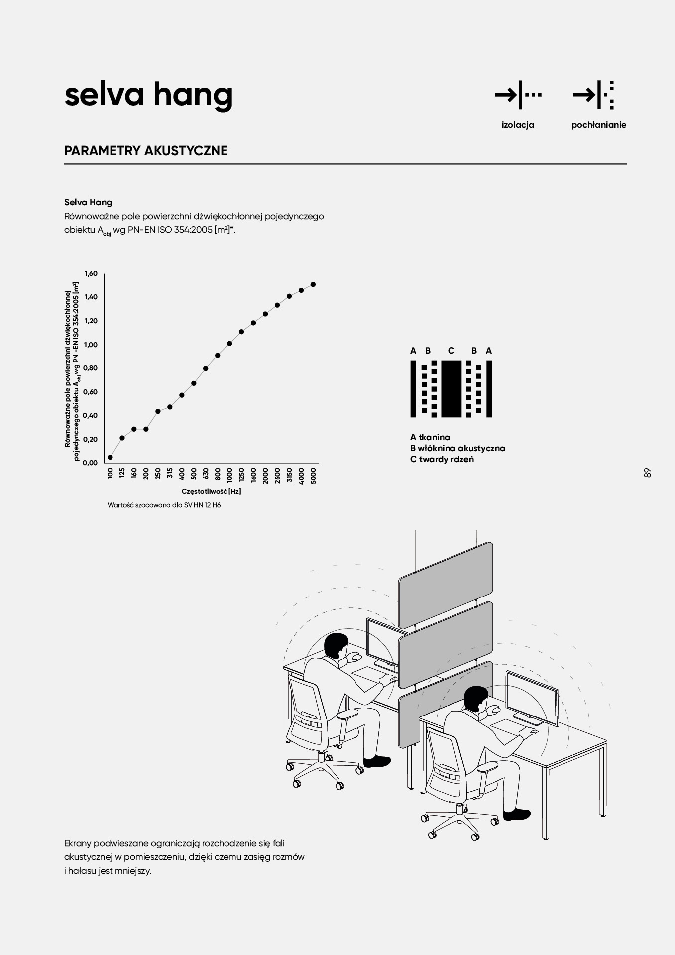 pl-katalog-akustyczny89.jpg