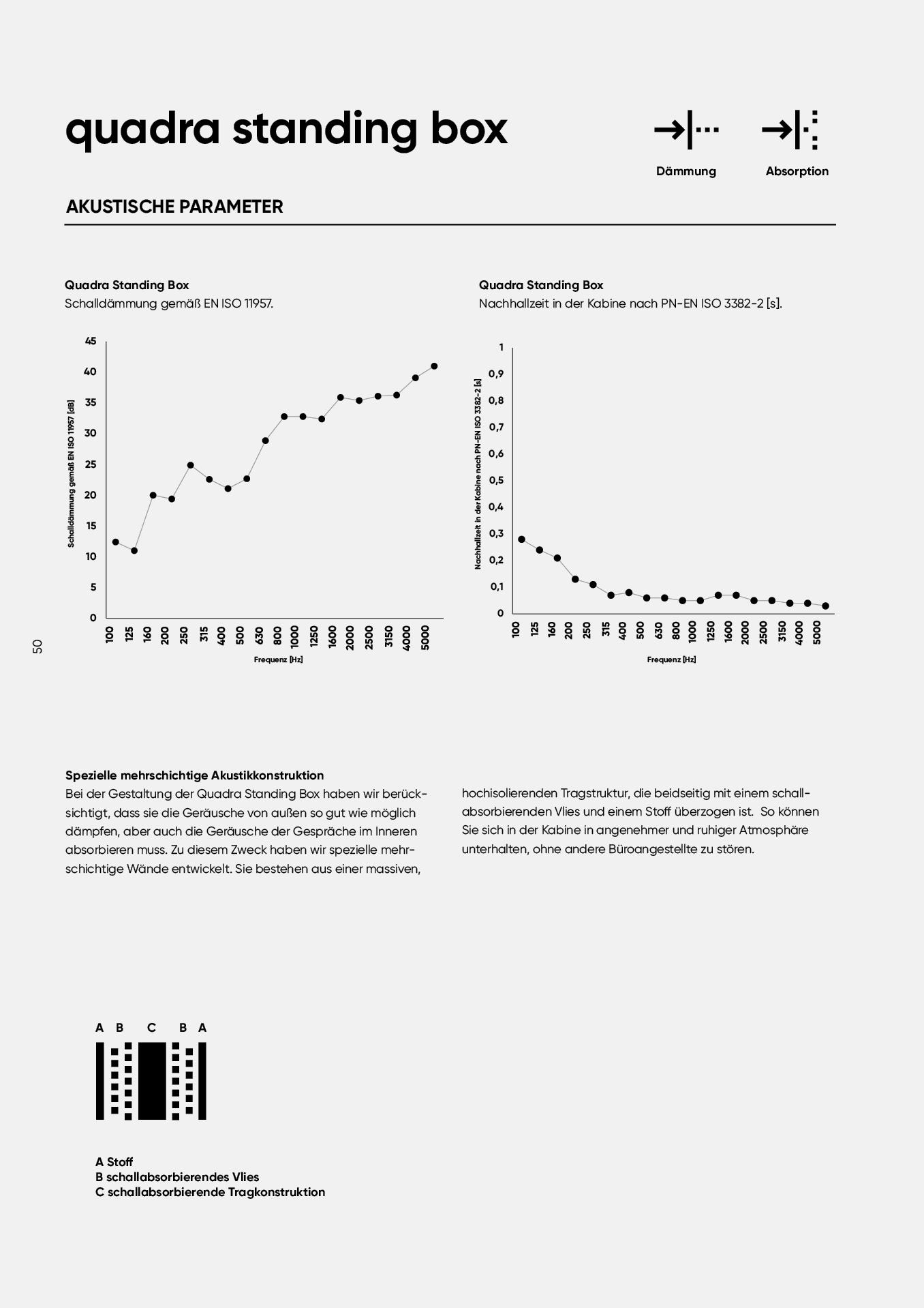 de-katalog-akustyczny50.jpg