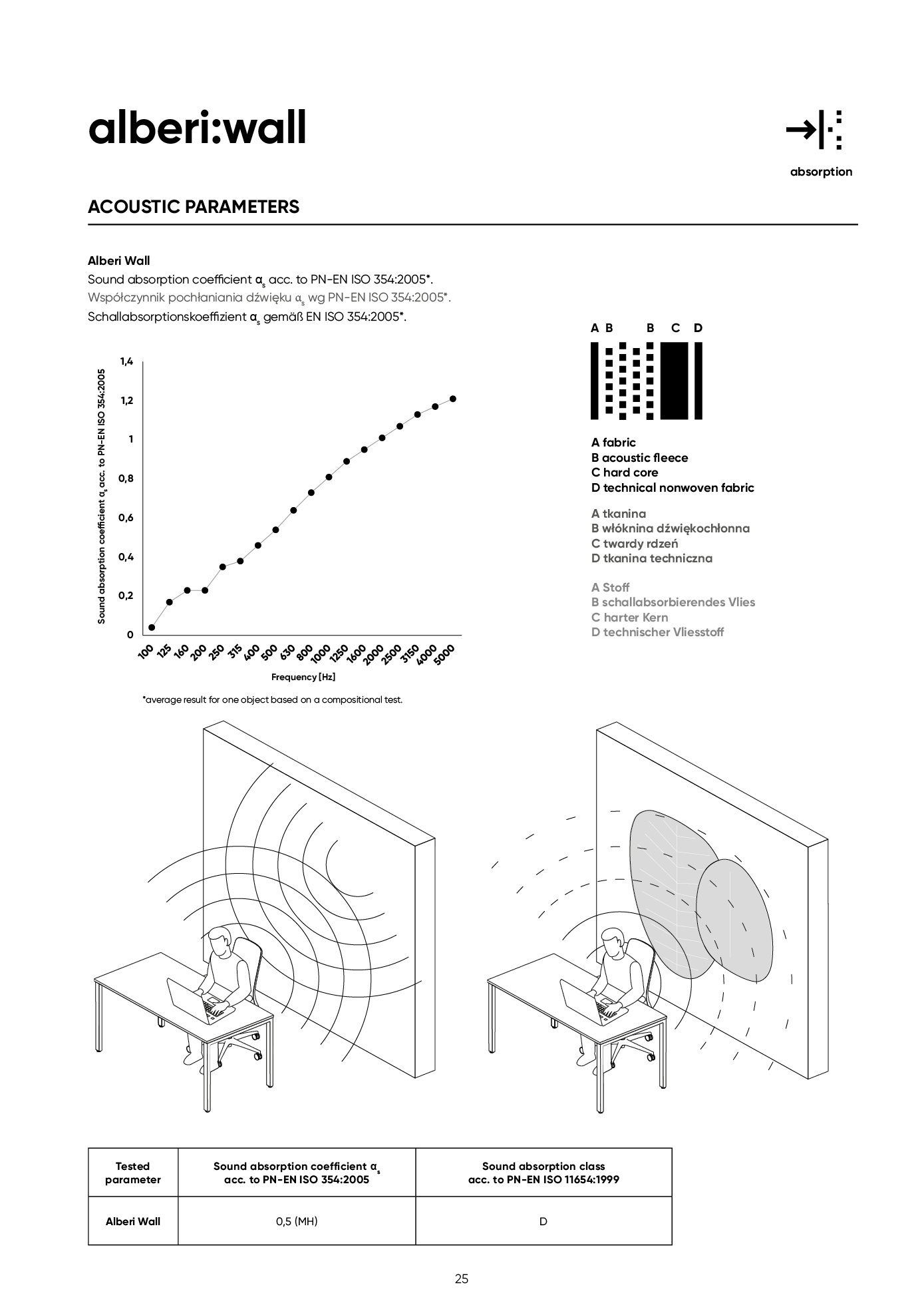 catalog-alberi-25-1.jpg